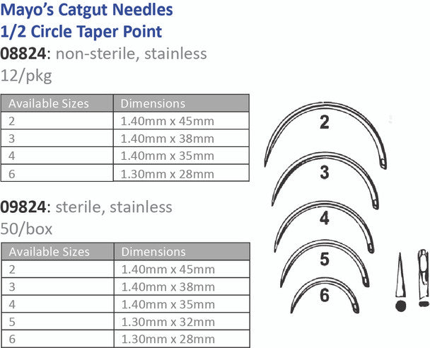 Suture Needle, Mayo's, Catgut, Sterile, 1/2 Circle, Trocar Point, Size 6, 2/pk, 25 pk/bx (DROP SHIP ONLY)