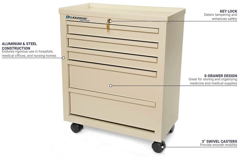 Replacement Caster for BV06 or BV05 (DROP SHIP ONLY)