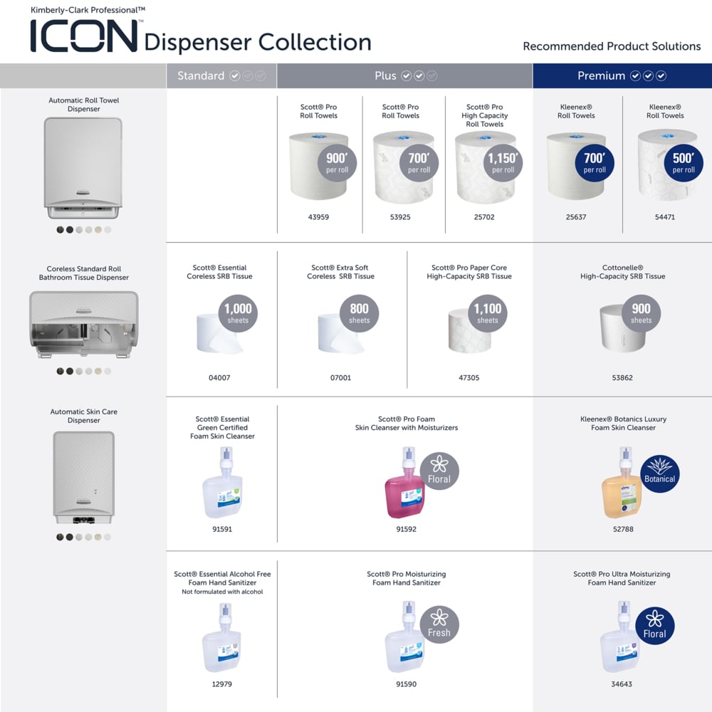 Towel Dispenser, Automatic, Roll, without Faceplate (For Custom), Brushed Grey, 1/cs (Faceplate Sold Separately) (Products cannot be sold on Amazon.com or any other 3rd party site) (DROP SHIP ONLY) (US Only)