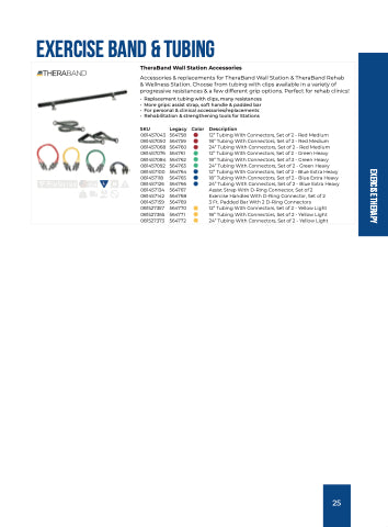 Professional Resistance Tubing, Thera-Band Blue, 24" with Connectors, Set of 2, 12 set/cs (Legacy# 21652) (US Only)