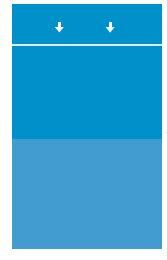 Surgical Drape, Three-Quarter Sheet, with Adhesive, 60" x 76", AAMI Level 3, Sterile, 26/cs (Continental US Only)