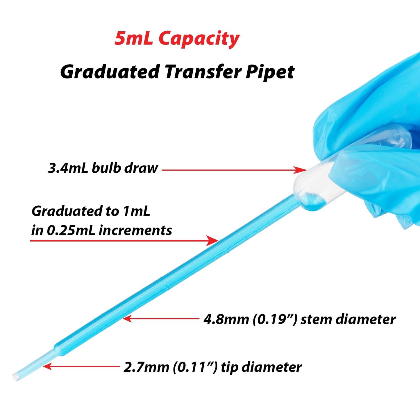 Transfer Pipet, 5.0mL, Large Bulb, Graduated to 1mL, 150mm, 500/bx