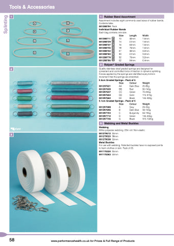 Rubber Bands, Medical, Size 62 (US Only)