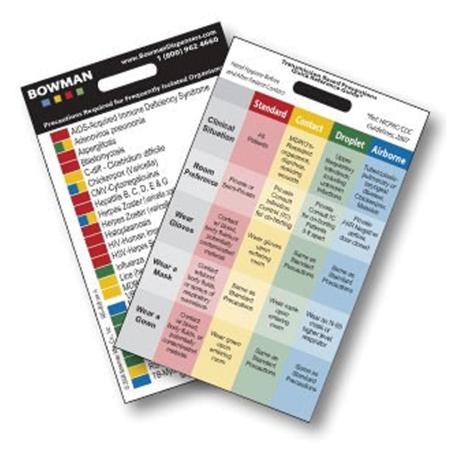 Transmission Based Precautions Quick Reference Card, Vertical, Attaches to Name Tag Holder, 2_"W x 3 3/8"H x 1/16"D, 25/pk (pk=ea) (Made in USA)