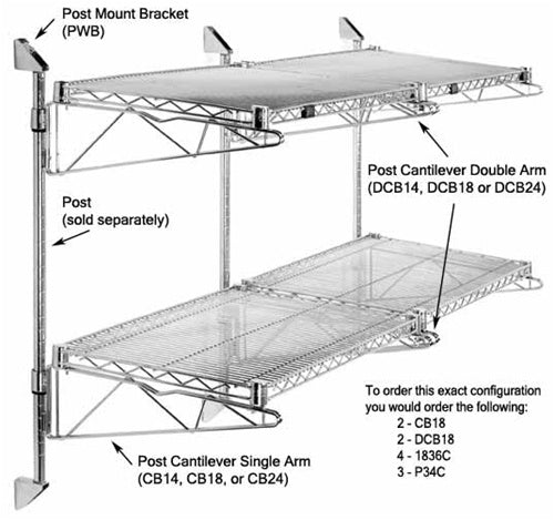 Post Mount Bracket, 24", 2/ea (DROP SHIP ONLY)