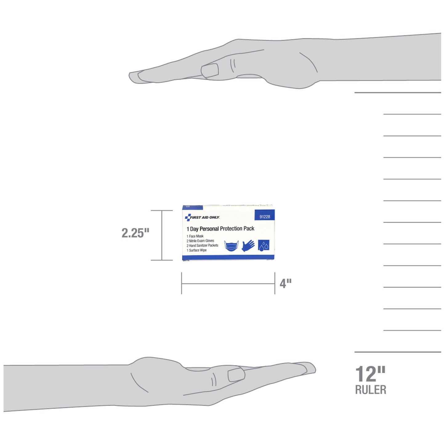 1 Day Personal Protection Pack, 30/cs, Includes: (2) Nitrile Exam Gloves, (1) Face Masks, (1) Surface Wipes, (2) Hand Sanitizer Packets (0.9g) (DROP SHIP ONLY - $150 Minimum Order)