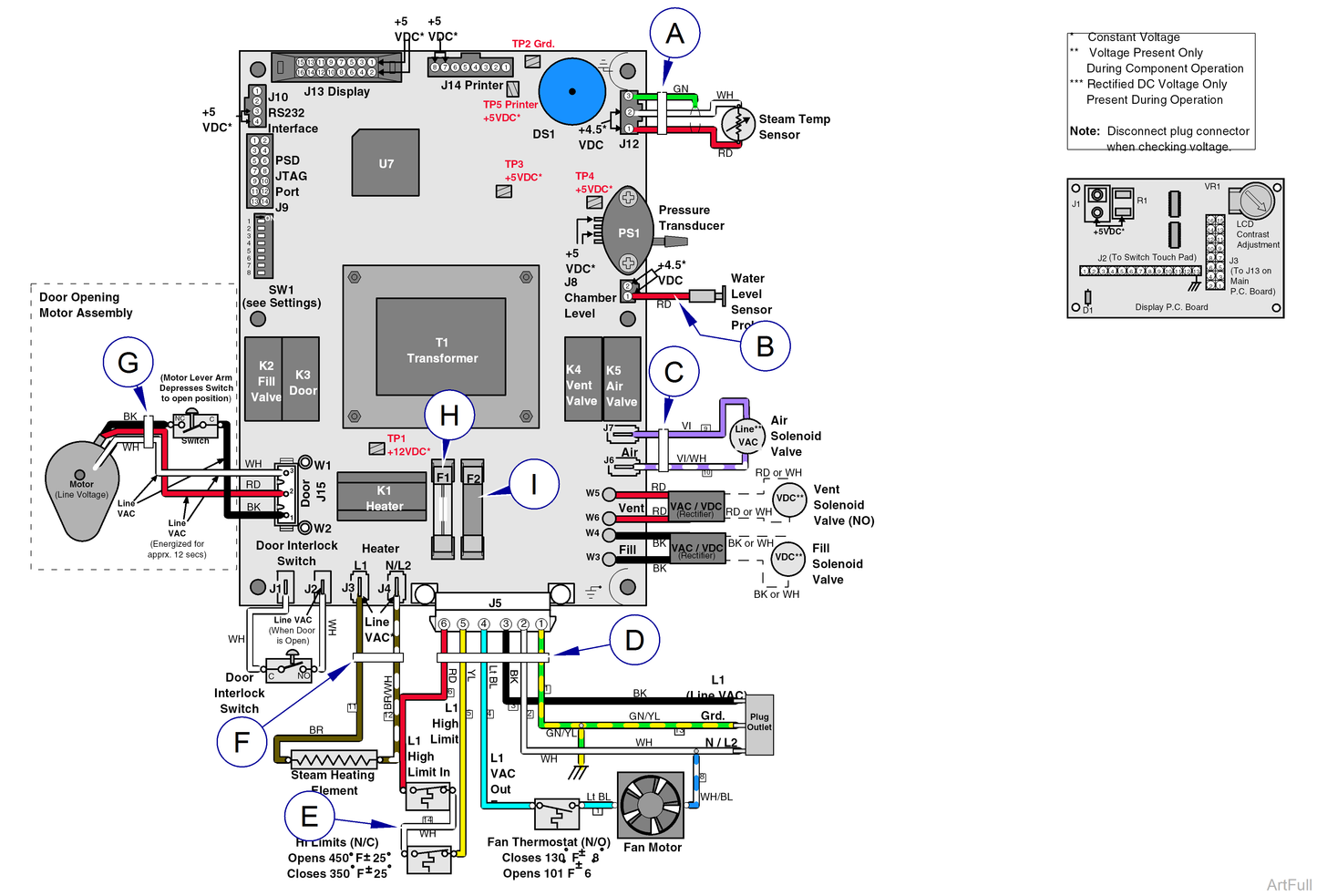 Chamber Sensor Harness, M9/M11 (US Only) (DROP SHIP ONLY) (Delivery Info Sheet Required)