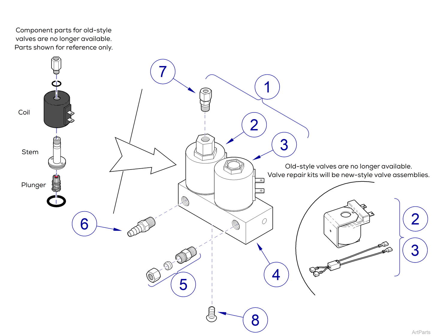 M11 Manifold Kit, 230V(US Only) (DROP SHIP ONLY) (Delivery Info Sheet Required)