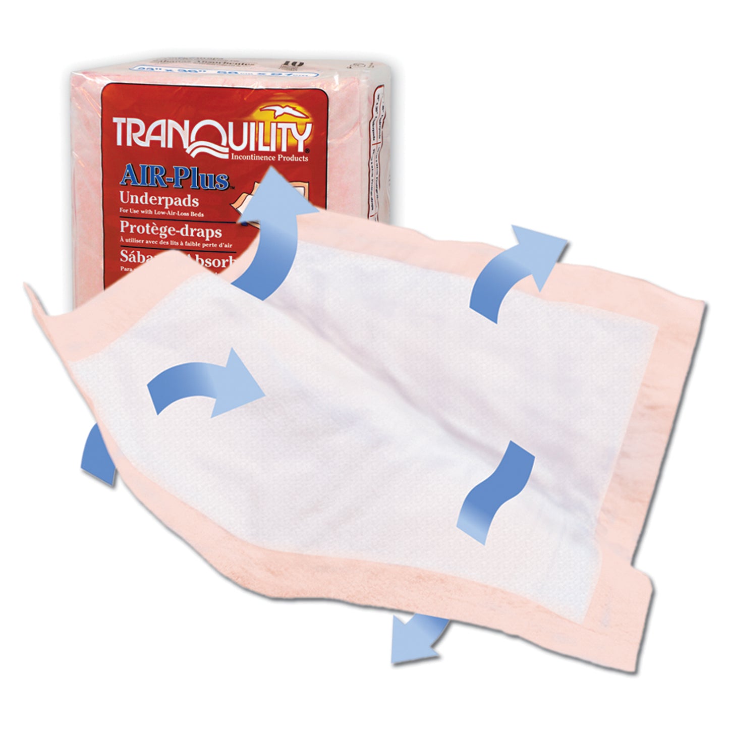 Underpad, 30" x 36", 34.0 fl oz Capacity, 10/pk, 4 pk/cs