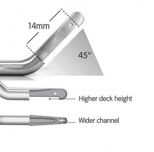 Hydrosurgery Handpiece, Plus, 14mm, 45, 5/cs (US Only)