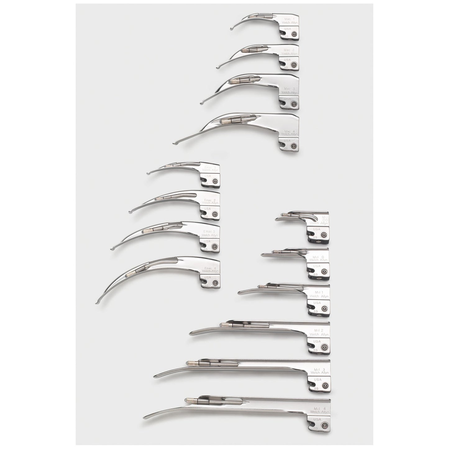 English MacIntosh Blade, Size 2 (US Only)