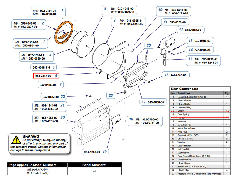 Inside Door Cover, M11/M11D (US Only) (DROP SHIP ONLY) (Delivery Info Sheet Required)