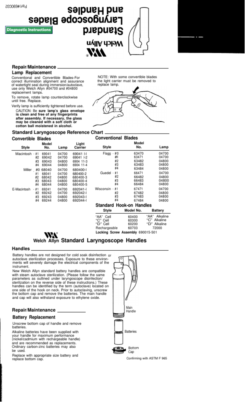 English Macintosh #1 Standard Laryngoscope Blade, Stainless Steel (US Only)