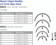 Suture Needle, Mayo's, Catgut, Sterile, 1/2 Circle, Taper Point, Size 2, 2/pk, 25 pk/bx (DROP SHIP ONLY)