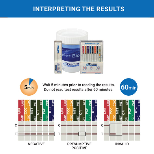 Bio-Dip Card, Single Panel: (MET) Methadone, 300 ng/ml, 25/cs (US Only)