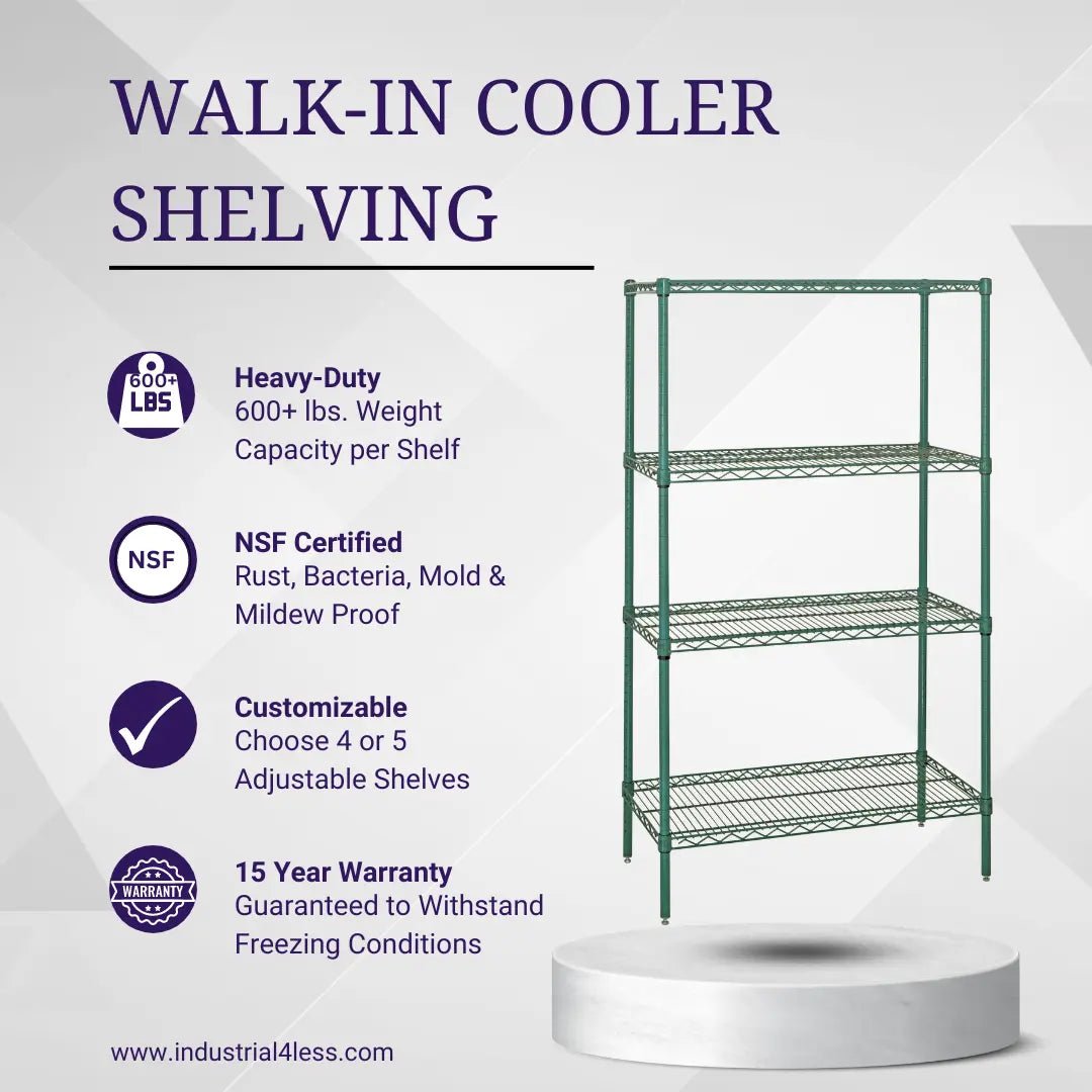Wire Shelf, 12"W x 60"L, Proform, Light Green (DROP SHIP ONLY)