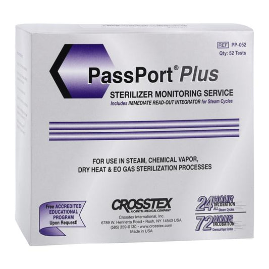 Kit Includes: (1) Test Strip, (1) Control Strip, (1) Integrator, 52/bx