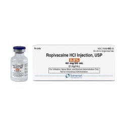 Nalbuphine Hydrochloride Injection, 100 mg/10ml, Multiple Dose Vial, 10/bx (Rx) (US Only, Excluding IN and ND) (Product is Non-Returnable)