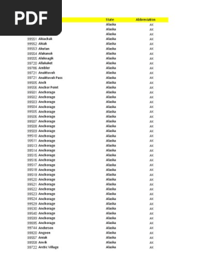 Bolts for the Pneumatic Walker (# 83502), Bolts Only (A handling charge of $9.95 will be added to any order under $25.00) (DROP SHIP ONLY)
