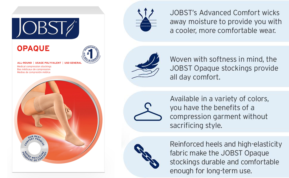 Compression Hose, Thigh High, 15-20 mmHG, Closed Toe, Midnight Navy, Large (Continental US Only)