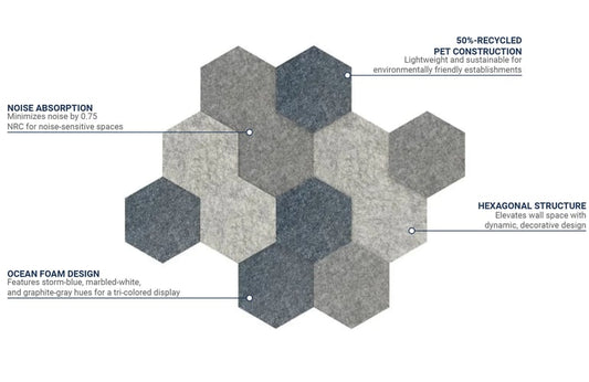 Acoustic Panels, RECLAIM Stick-On, Decorative, Ocean Foam, Combo 12 Pack, Overall: 12"W x 11"D x 6"H (DROP SHIP ONLY)