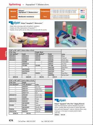 Rolyan Watercolors Perforated Thermoplastic Splinting Material, 1/16x18x24 13% Ultraperf, Silver (US Only)