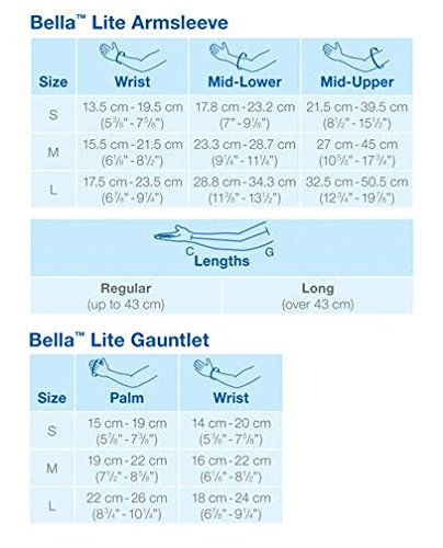 Armsleeve, 20-30 mmHG, Beige, Large, Regular (Continental US Only)