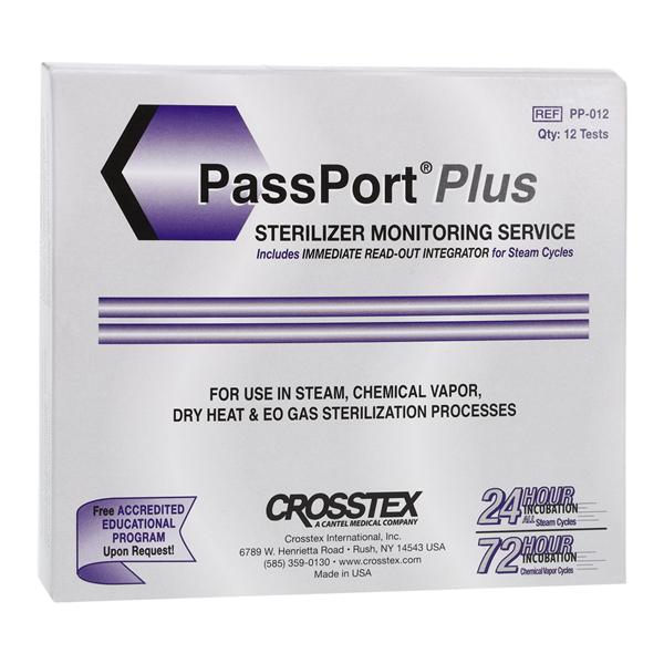Kit Includes: (1) Test Strip, (1) Control Strip, (1) Integrator, 12/bx
