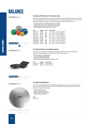 Rocker Board, All Balance Products Include Exercise Instructions, Stability Disc is Retail Packaged, 2 ea/cs (045167) (Legacy# 23300) (US Only)