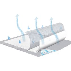 Underpad, InstaDri Air, 23" x 36", White, 7/pk, 10 pk/cs (Continental US Only)