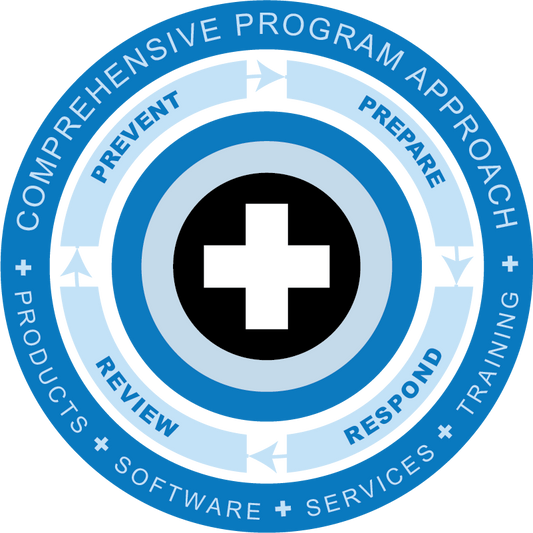 Defibrillation/ECG Training Electrodes (Continental US Only)