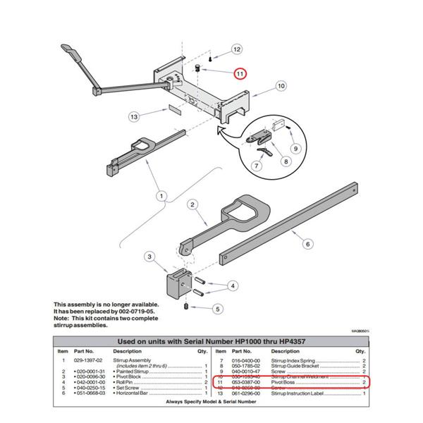 Screw Set, 0.250-20 x 0.313, Flat Point, Nylon Patch, CD/ZN (US Only) (DROP SHIP ONLY) (Delivery Info Sheet Required)