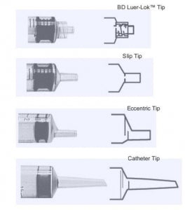 Catheter Tip Syringe, 50mL, Non-Sterile, Bulk, 125/cs (Continental US Only) (Drop Ship Requires Pre-Approval)