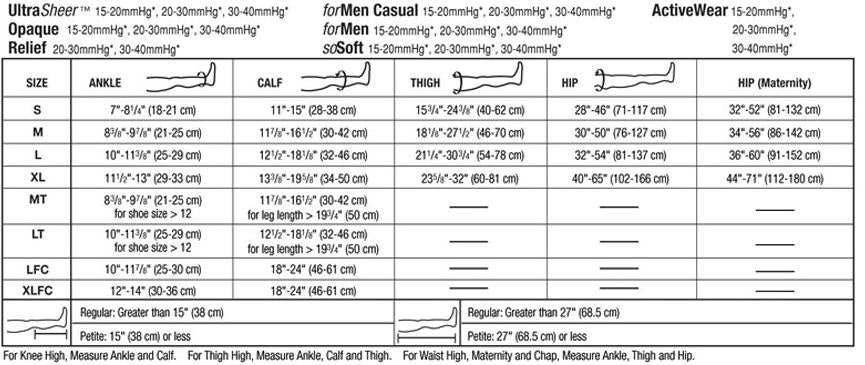 Compression Stocking, Thigh High, 20-30 mmHG, Closed Toe, Lace, Petite, Suntan, Small (Continental US Only)