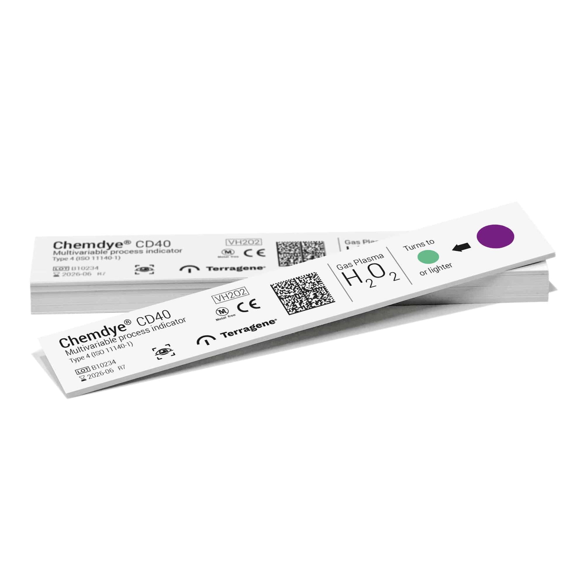 Multivariable process indicator strip, Type 4