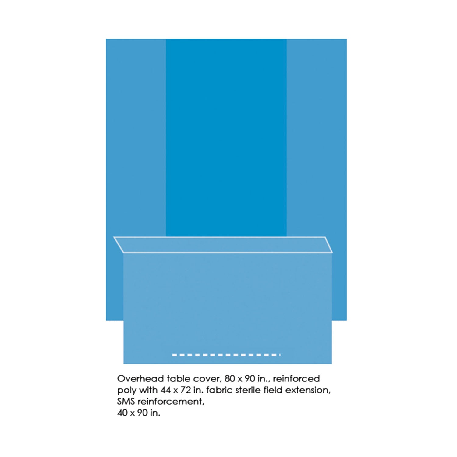 Cover, Table with Reinforced Back, Overhead, 80 x 90 with 44x 72 Fabric Sterile Field Extension, 12/cs (Continental US Only)