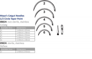 Suture Needle, Mayo's, Catgut, Sterile, Sterile, 1/2 Circle, Taper Point, Size 5, 2/pk, 25 pk/bx (DROP SHIP ONLY)