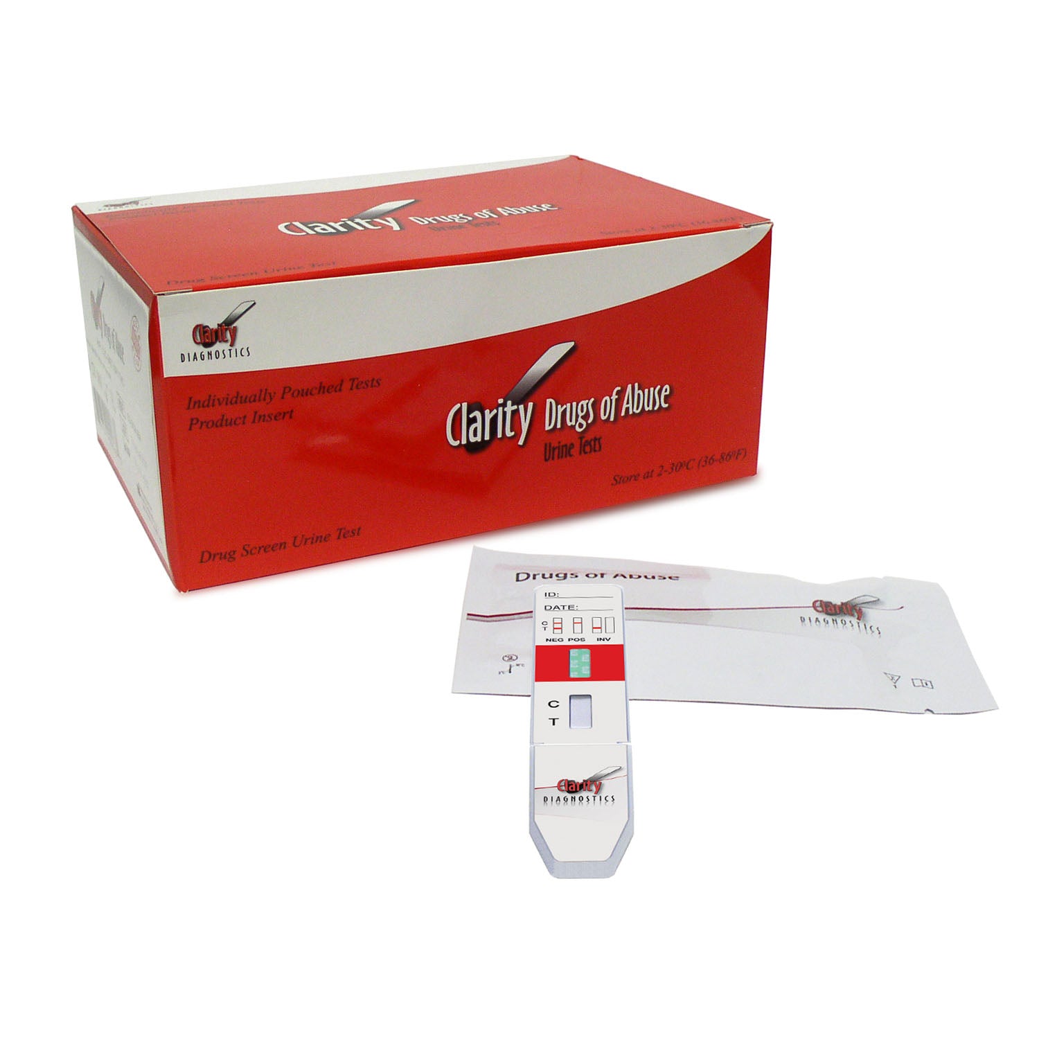 Clarity Single Dip Fentanyl Test, Urine, FDA Exempt, for Forensic IVD Use, Employment, Employee & Insurance Screening Only, 5 Minute Test, Sensitivity 20 ng/ml, 25 tests/bx (Short Dated; Shelf Life 16-18 months)
