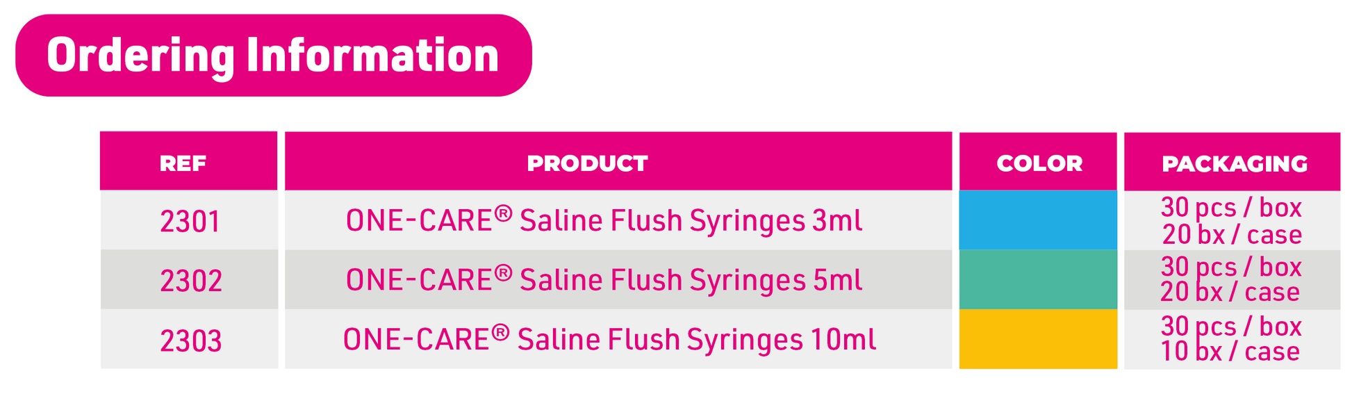 Saline Flush Syringes, Prefilled, Sterile Field, Orange Color Coding, 5ml, 30/bcx, 20bx/cs