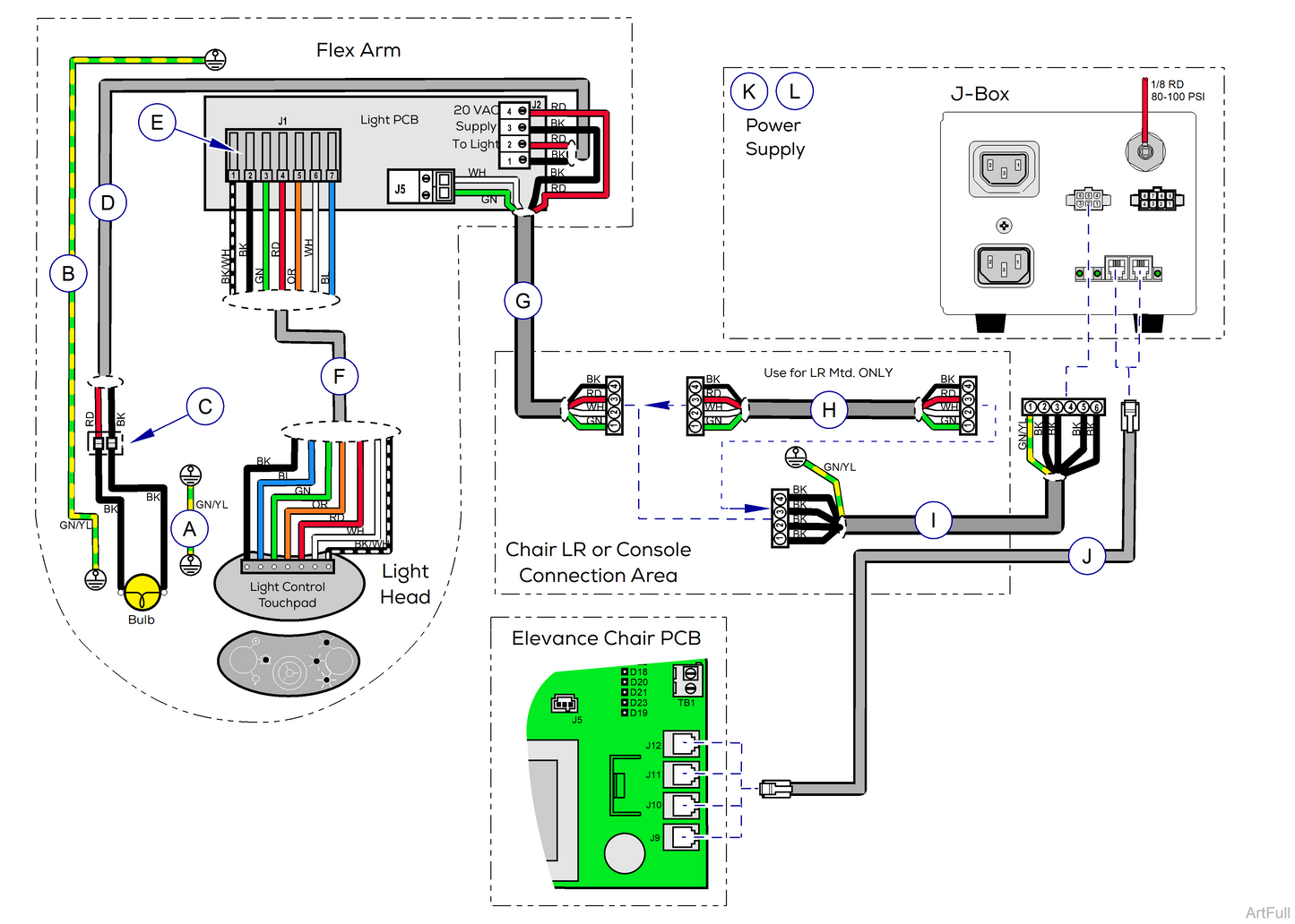 Harness, Switch Panel, 28.50in (US Only) (DROP SHIP ONLY) (Delivery Info Sheet Required)