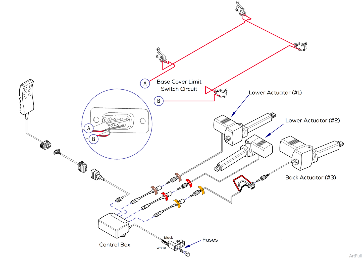 1 Year Extended Warranty, Parts Plan for 244 Barrier-Free Examination Chair-Dealer (DROP SHIP ONLY)
