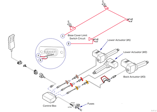 1 Year Extended Warranty, Parts Plan for 244 Barrier-Free Examination Chair-Dealer (DROP SHIP ONLY)