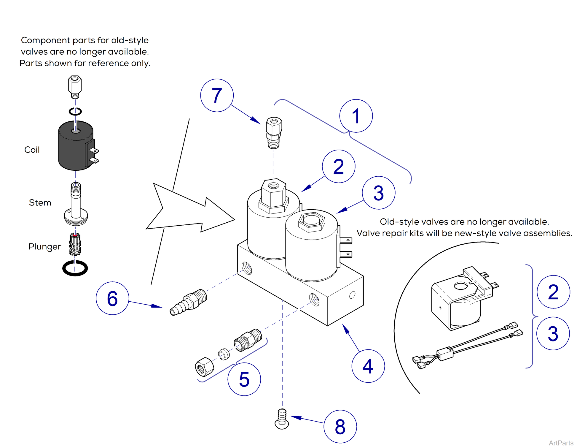 M11 Manifold Kit, 230V(US Only) (DROP SHIP ONLY) (Delivery Info Sheet Required)