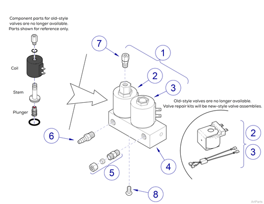 M11 Manifold Kit, 230V(US Only) (DROP SHIP ONLY) (Delivery Info Sheet Required)