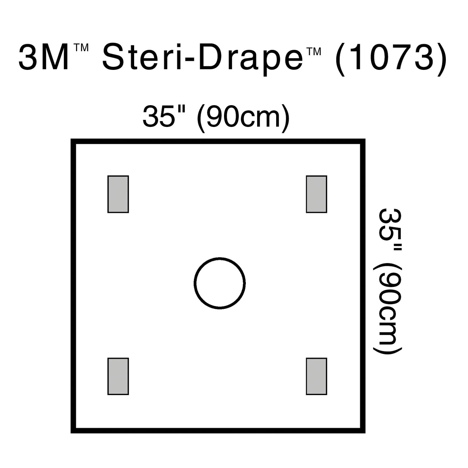 Steri-Drape Wound Edge Protector, 90cm x 90cm, 10/bx, 4 bx/cs (Continental US+HI Only)