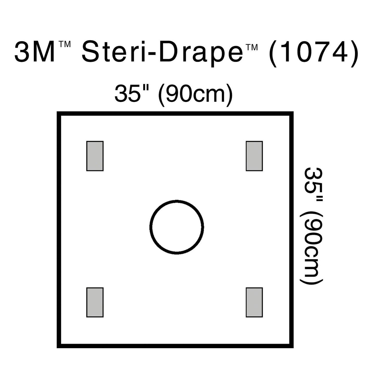 Steri-Drape Wound Edge Protector, 90cm x 90cm, 10/bx, 4 bx/cs (Continental US+HI Only)