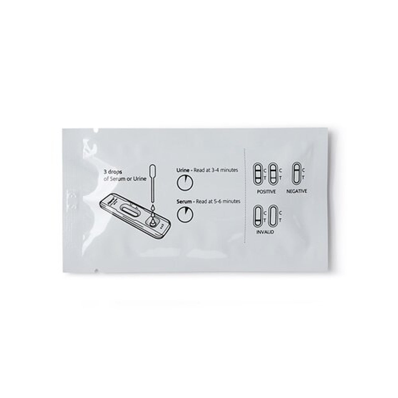 hCG Combo Cassette (25 mIU/mL), 40 test/kit (Continental US+HI Only)