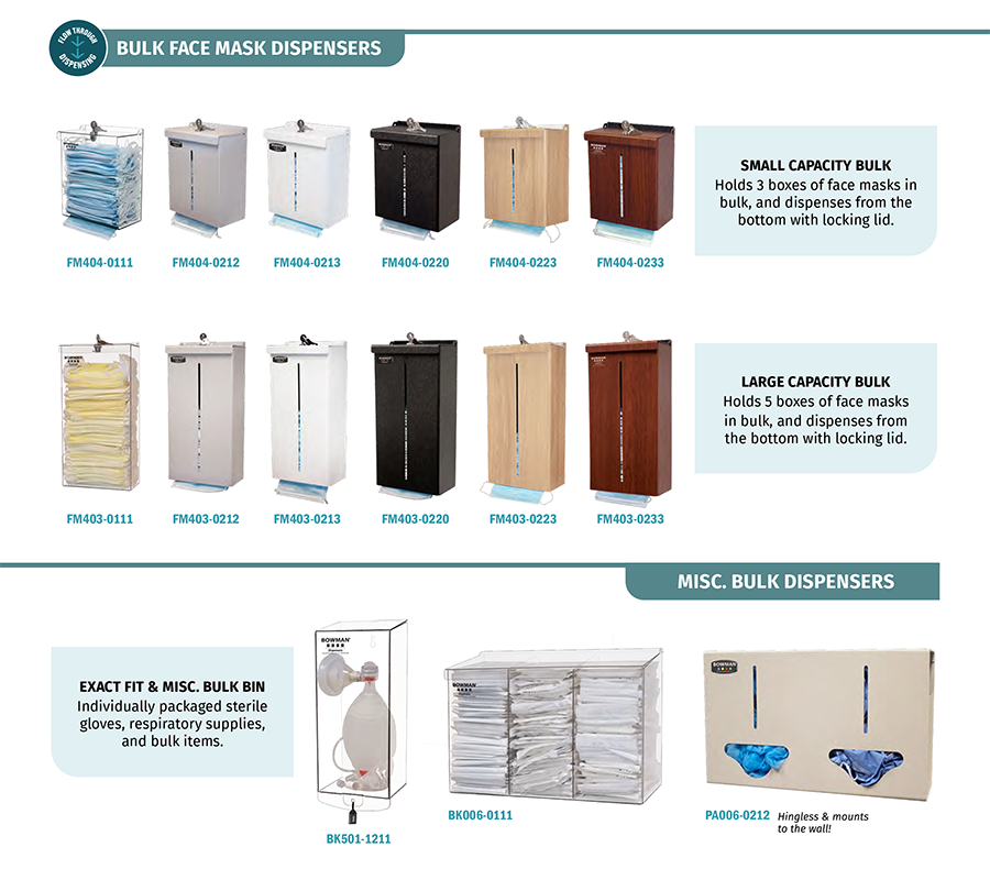 Face Mask Dispenser - Locking: This dispenser holds four boxes of earloop masks in bulk, It features a locking lid with a pivot hinge, Designed as a top loading, bottom dispensing product, it reduces the chances of debris, dust, or contaminants being exposed to the product inside, Keyholes for wall mounting, Constructed of durable Cherry Fauxwood ABS Plastic (Made in USA)