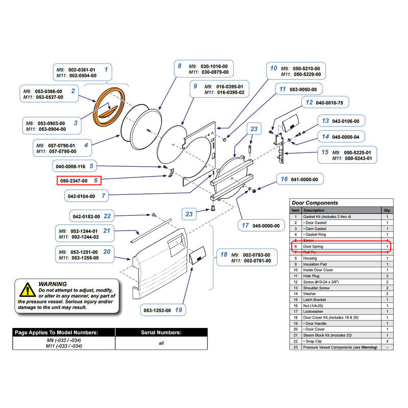 Sterilizer Door Cover Screw (US Only) (DROP SHIP ONLY) (Delivery Info Sheet Required)