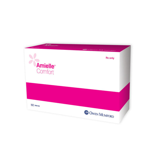 Vaginal Dilator, Includes Set of 5 Graduated Cones with Universal Handle, Cleaning Brush & Lubricant in a Discreet Bag